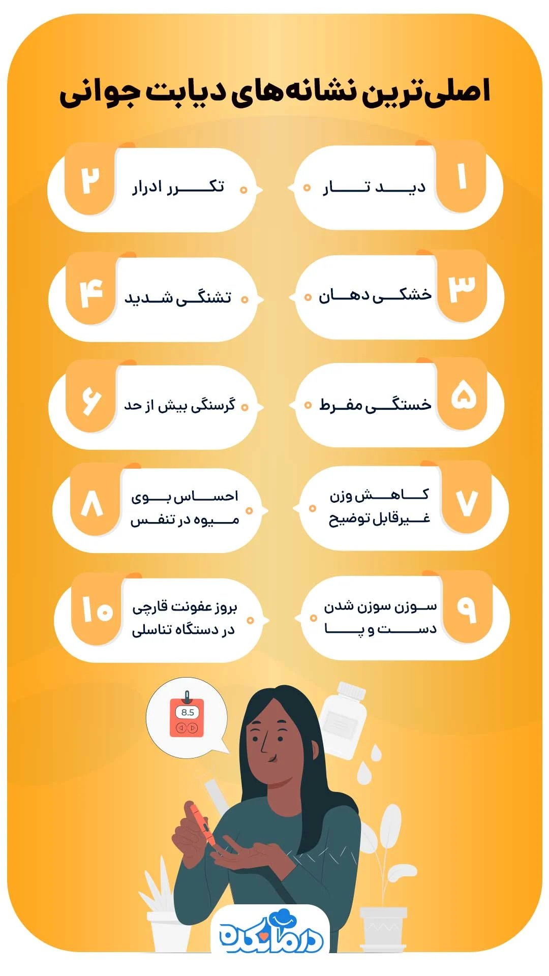 دیابت