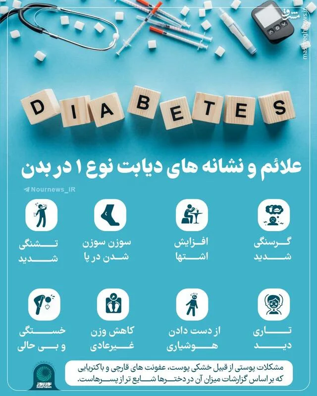 دیابت