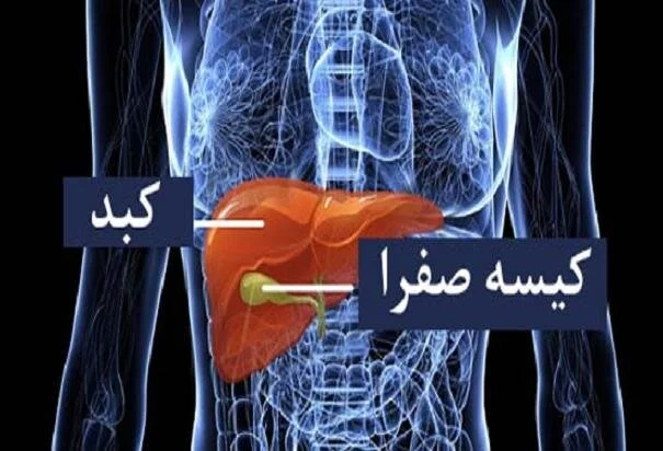 پزشکی