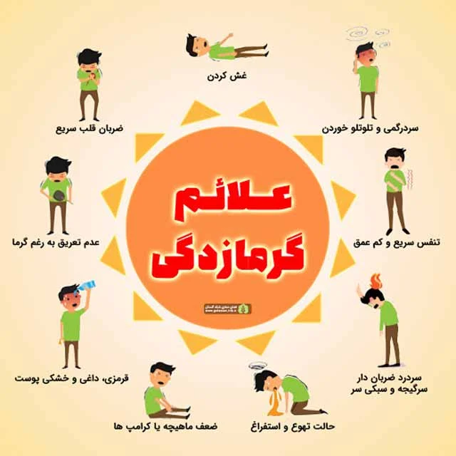 پزشکی