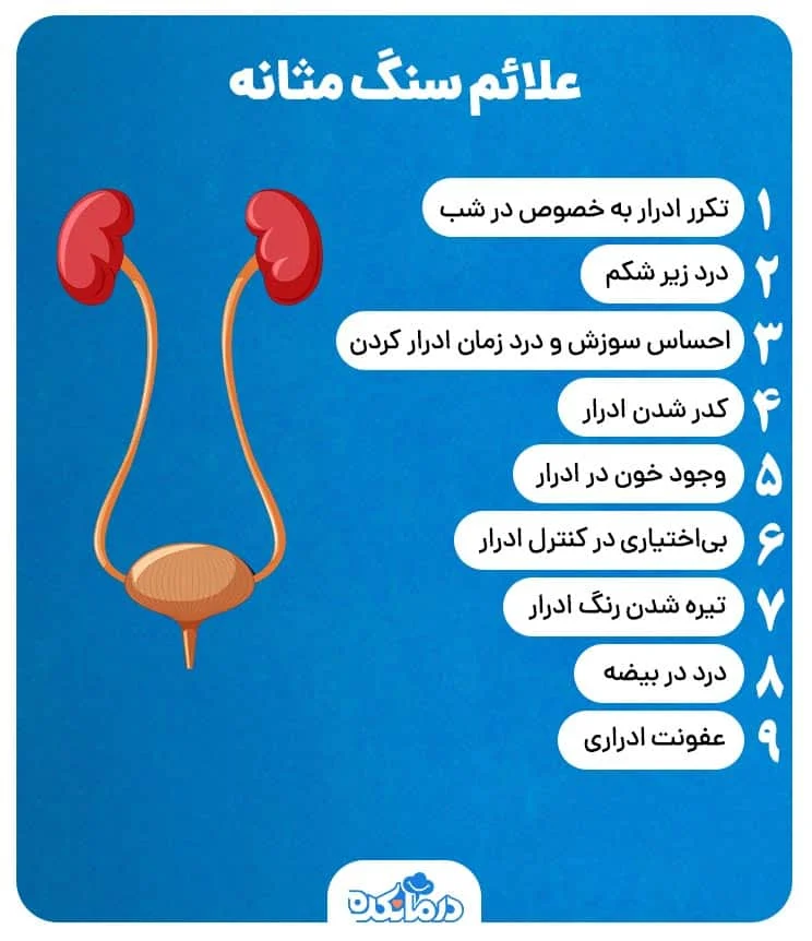 پزشکی