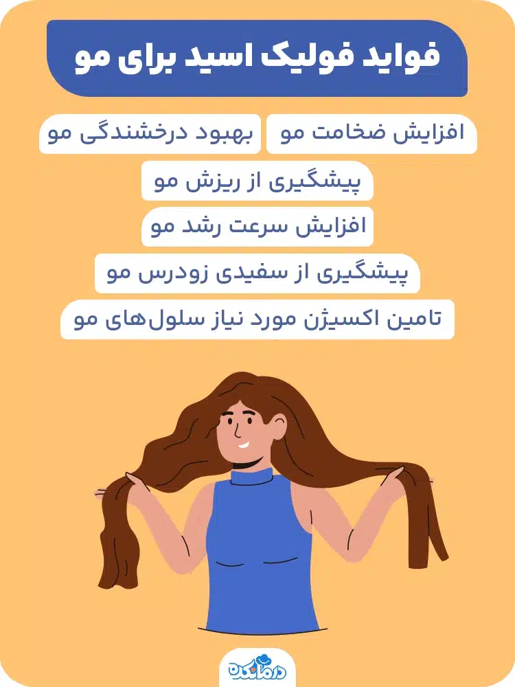 رژیم غذایی