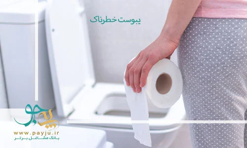 رژیم غذایی