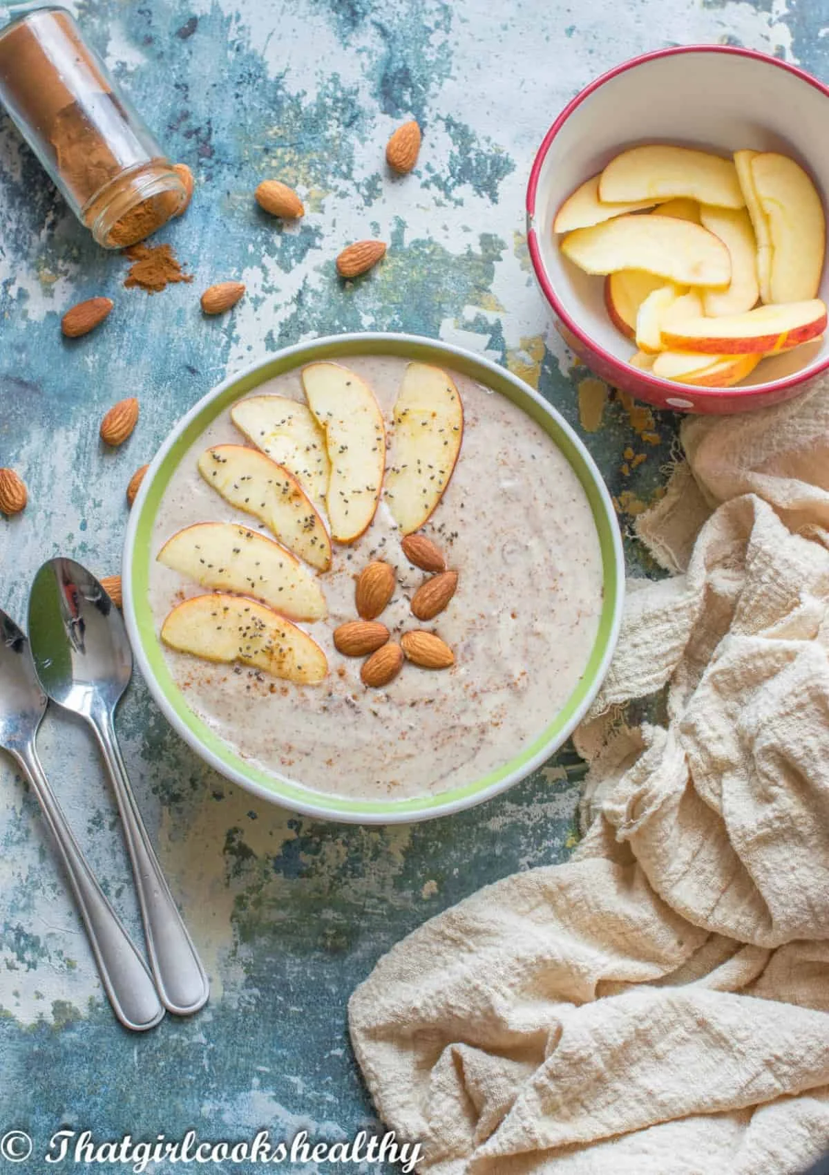 رژیم غذایی