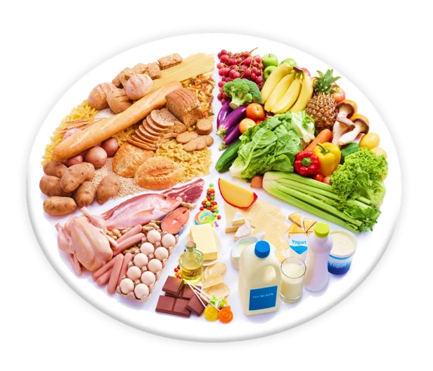 رژیم غذایی رژیم غذایی