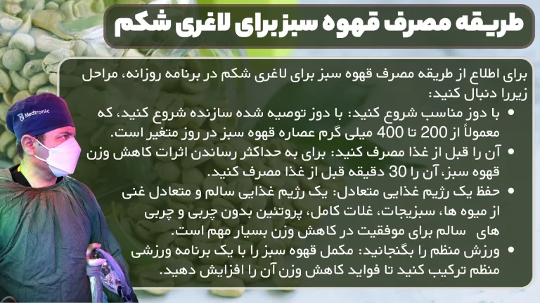 قهوه سبز برای لاغری