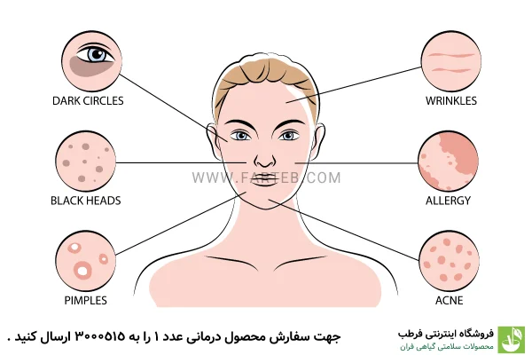 پزشکی