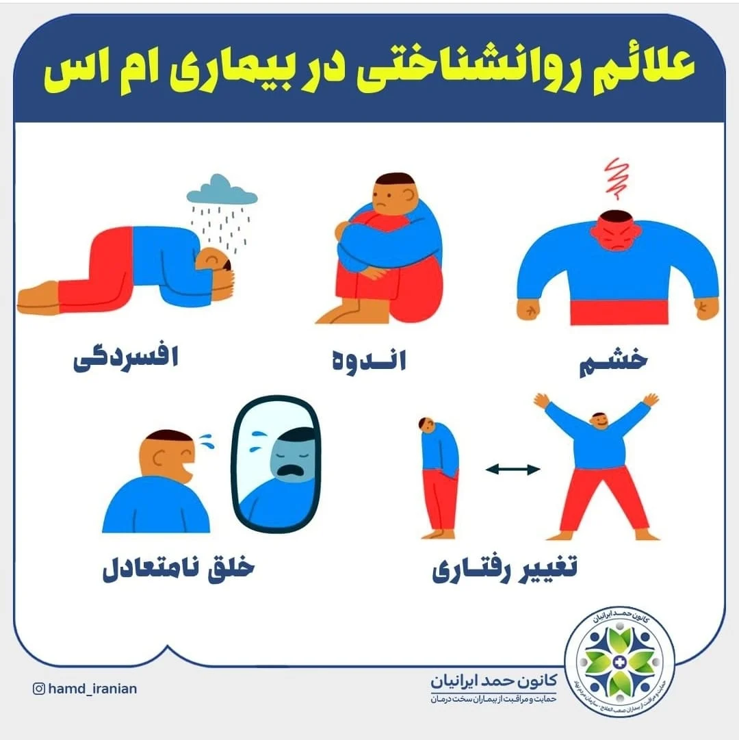 پزشکی