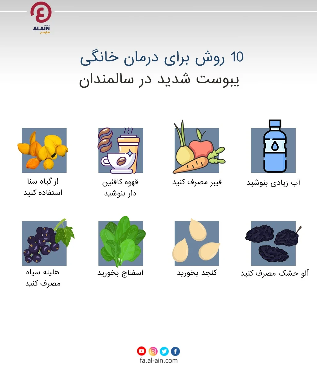 پزشکی