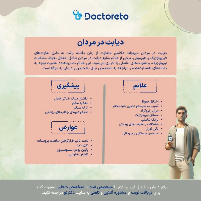 پزشکی