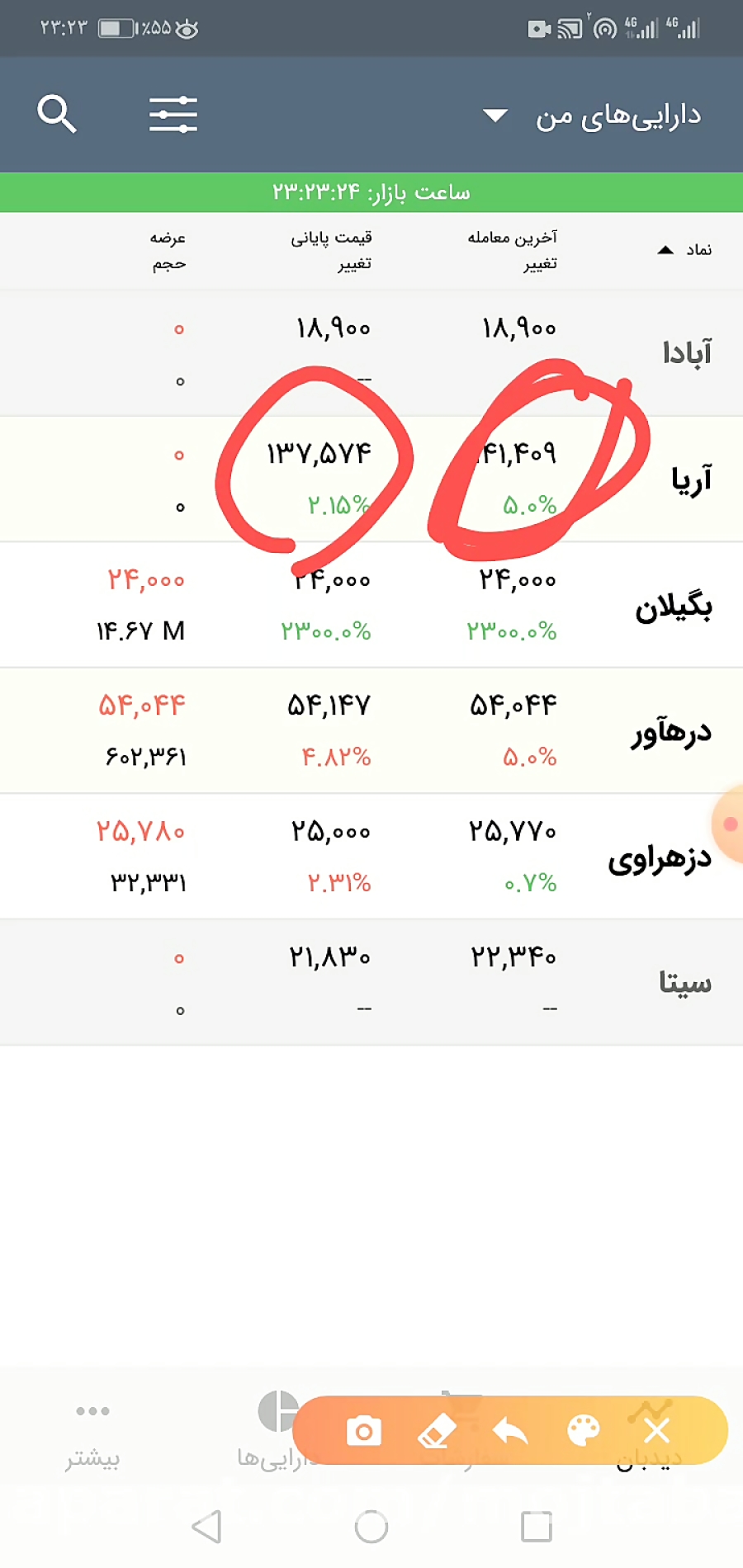 عمومی