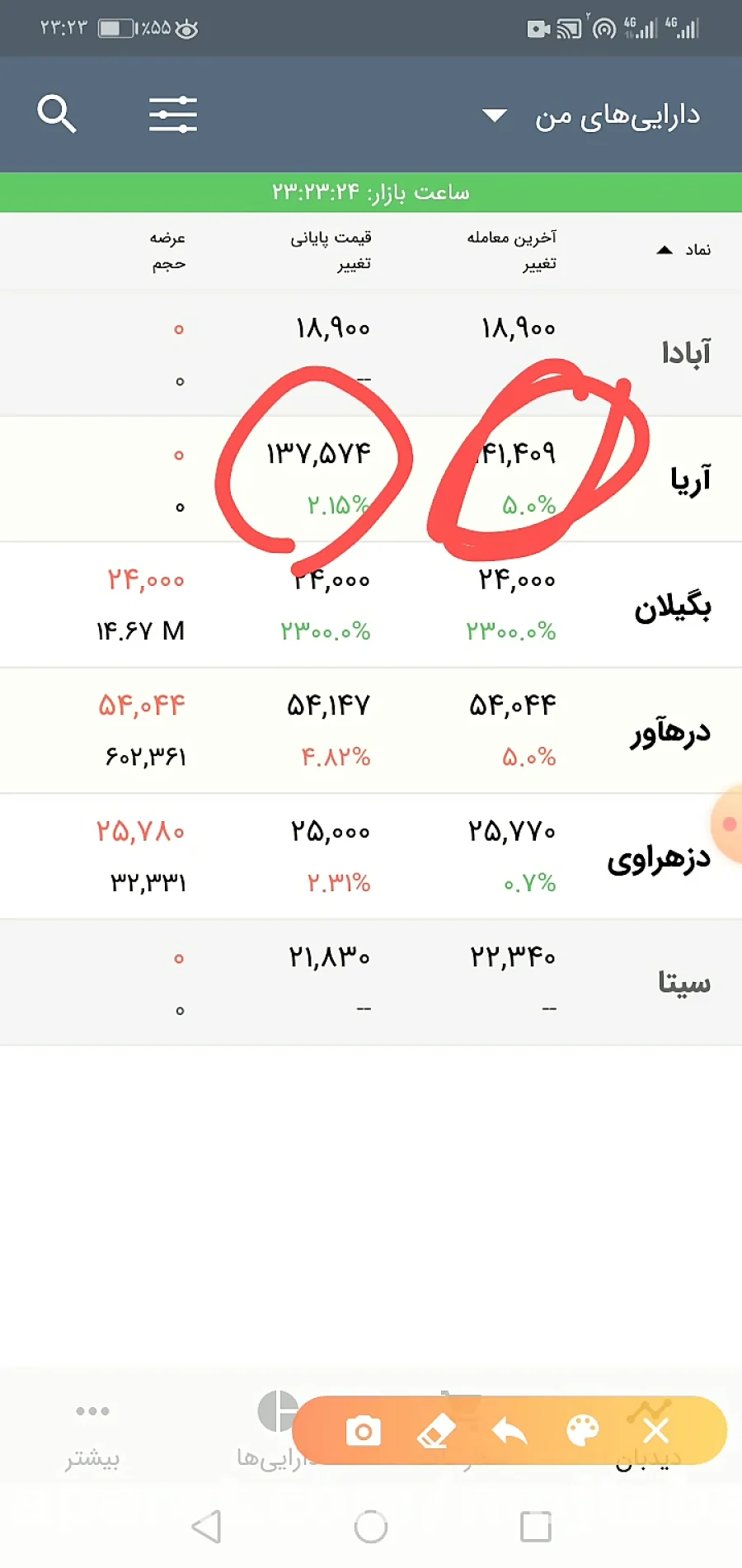 ترید