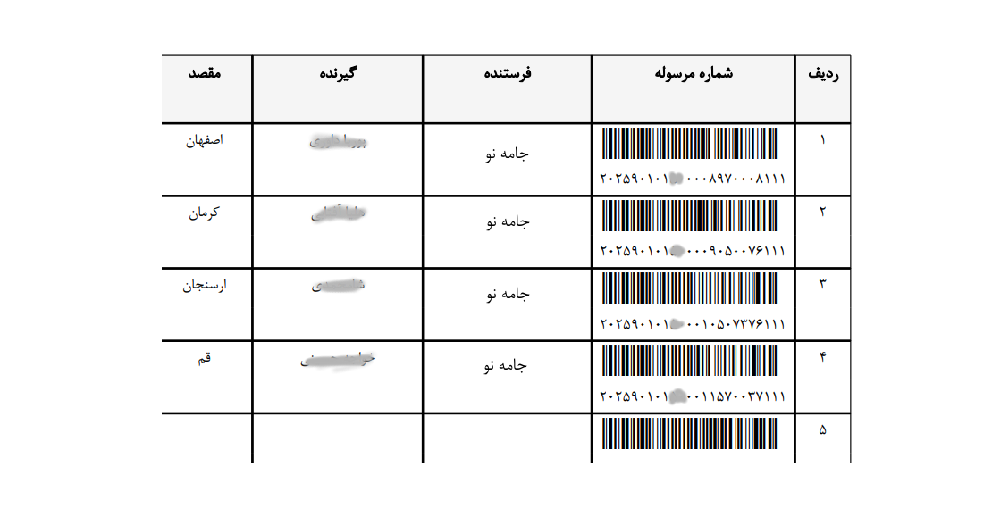 عمومی