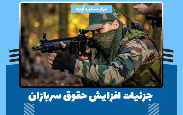 حقوق حقوق