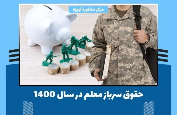 حقوق حقوق