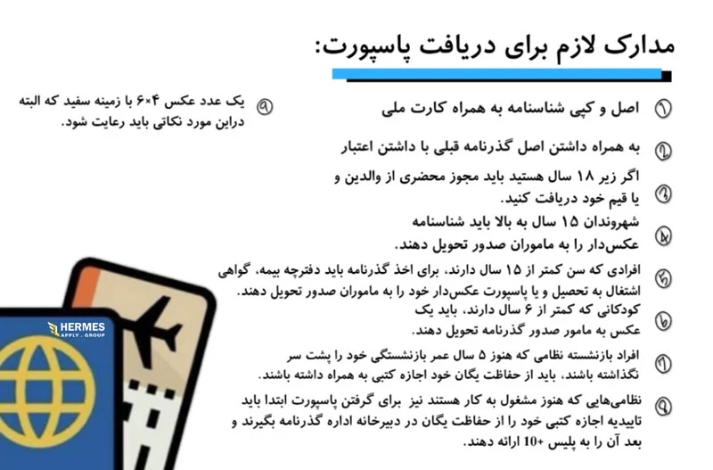 پاسپورت