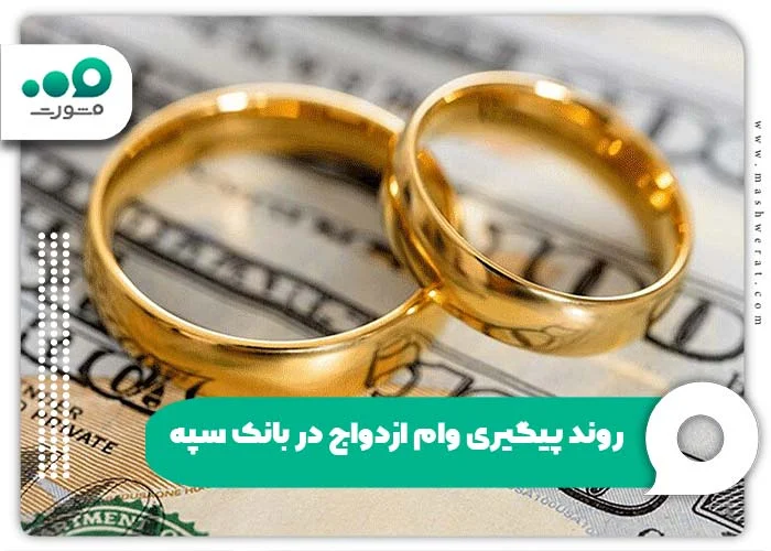ازدواج