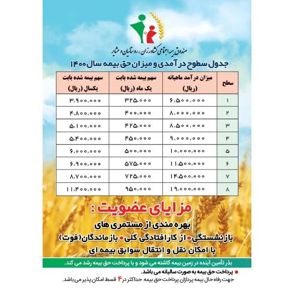 بیمه