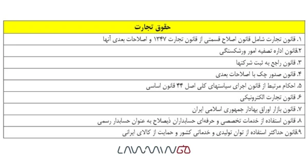 آزمون