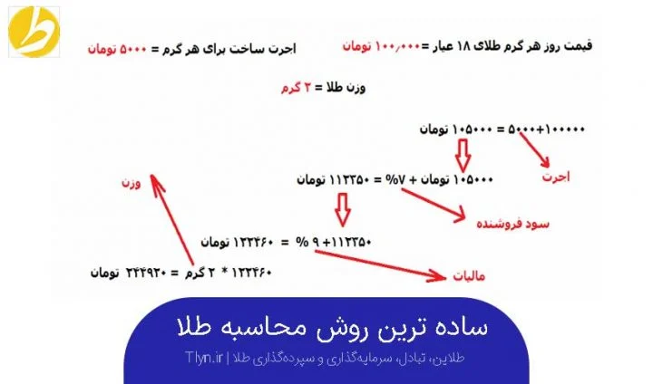 طلا