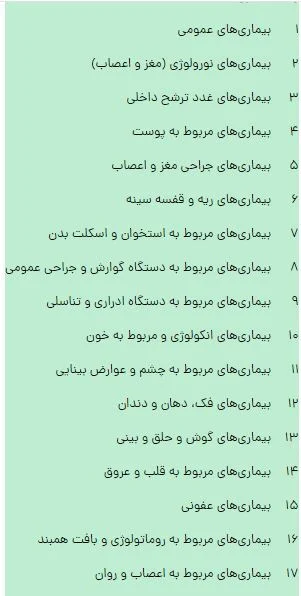 بیماری | پزشک بیماری
