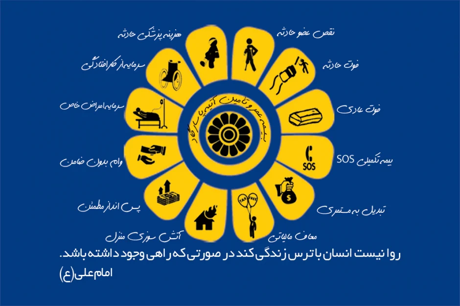 بیمه