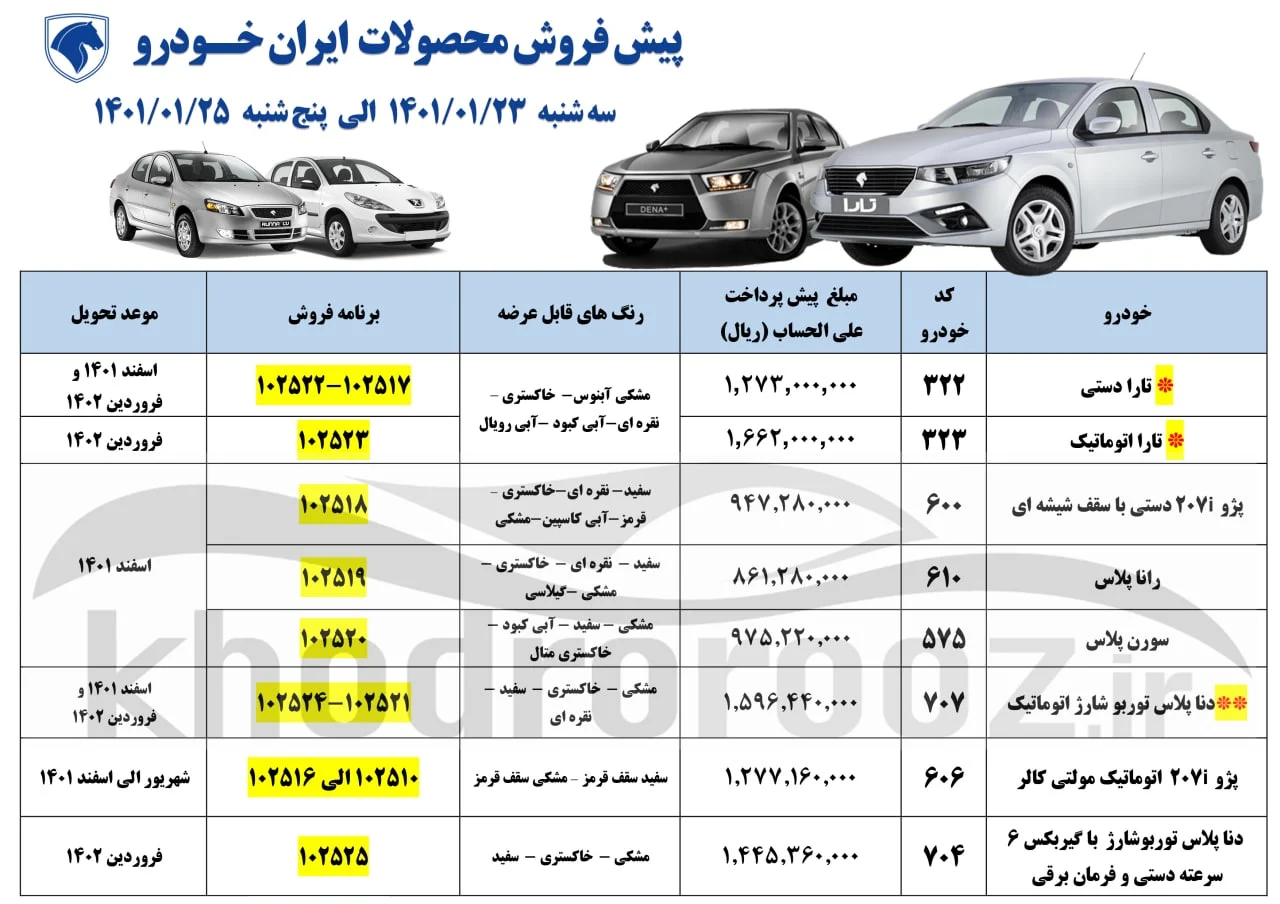 خودرو