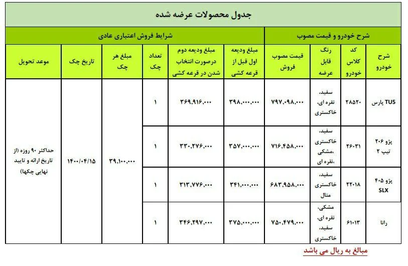 خودرو