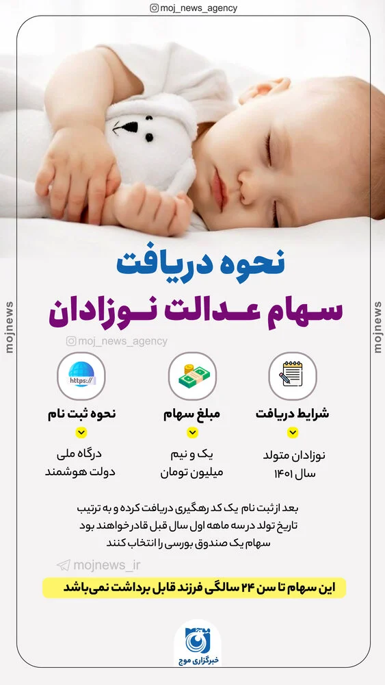 کودک