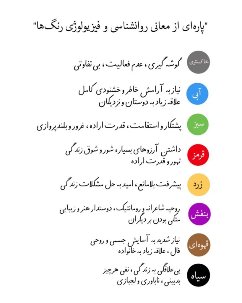 سئو و طراحی سایت