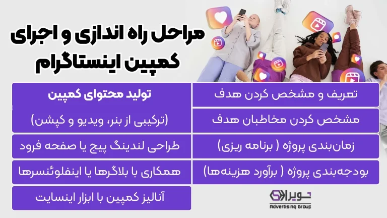 کمپین فروش در اینستاگرام