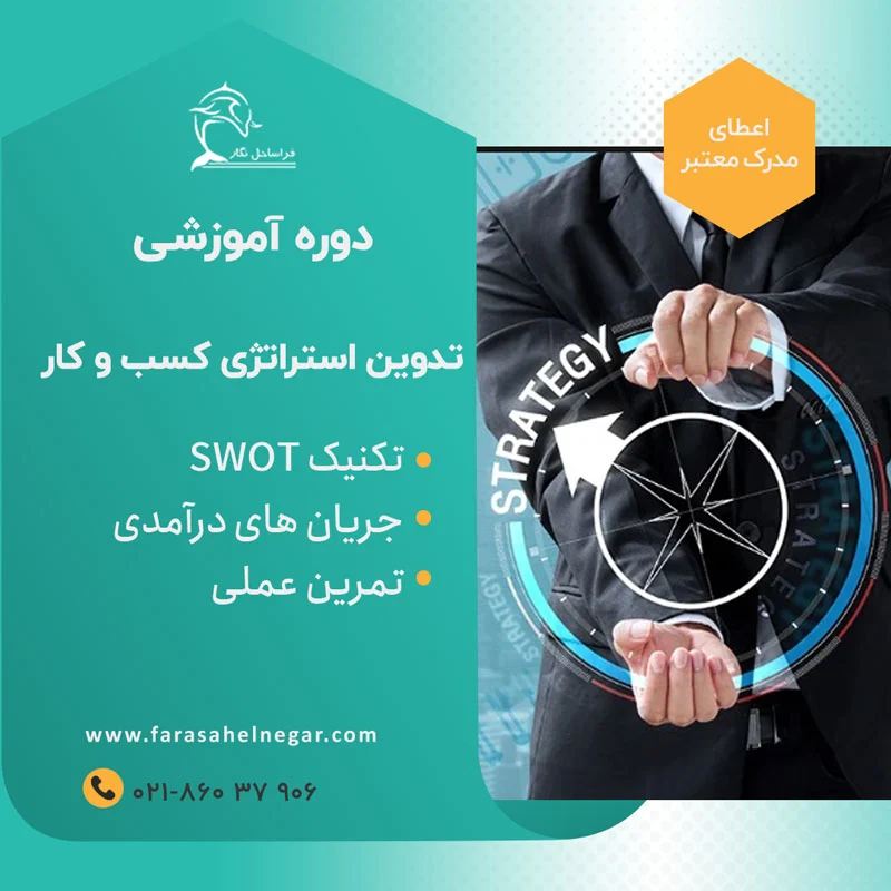 استراتژی