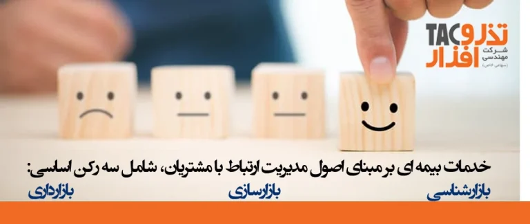 صنعت