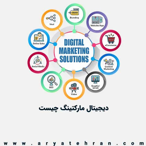 دیجیتال | دیجیتال مارکتینگ دیجیتال