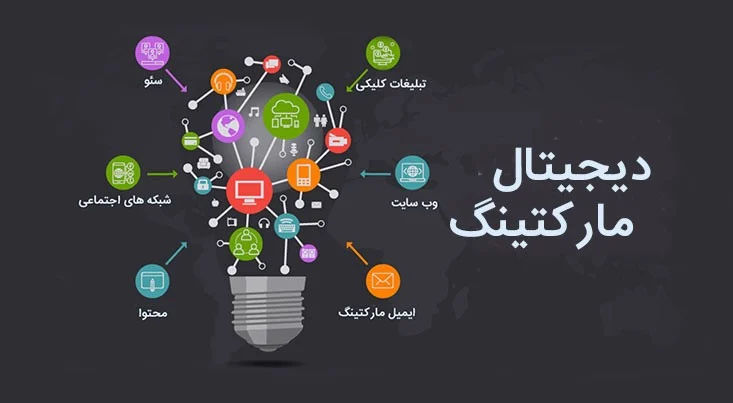 آموزش