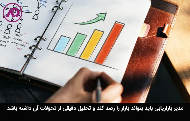 مارکتینگ