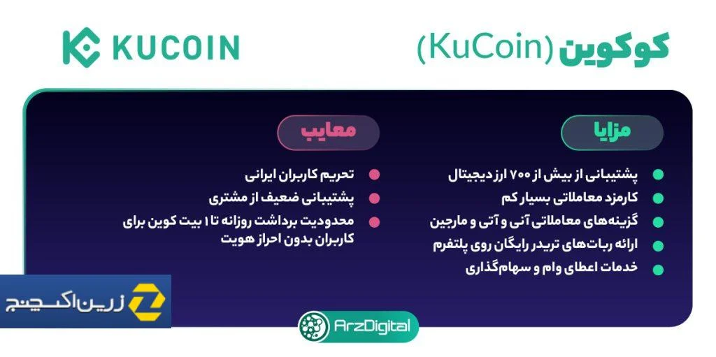 احراز هویت