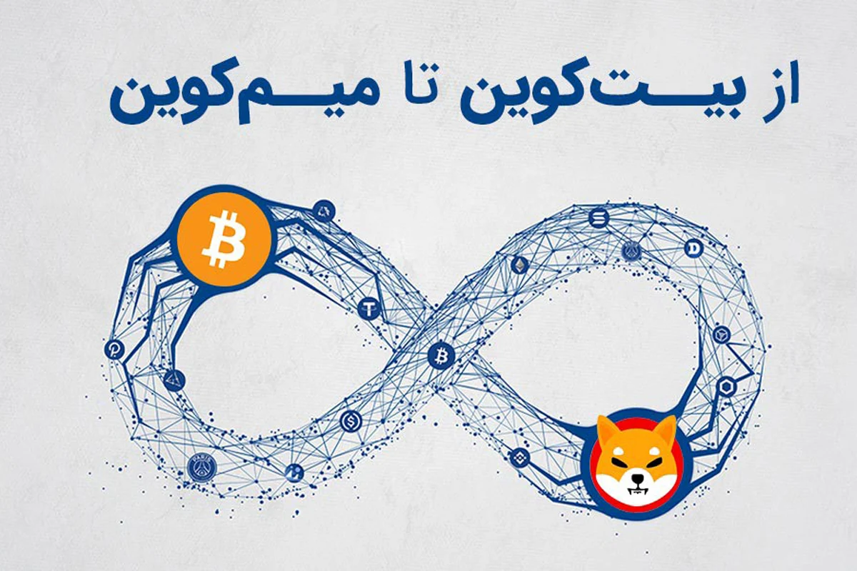 دیجیتال