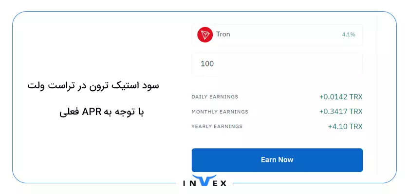 ارز دیجیتال