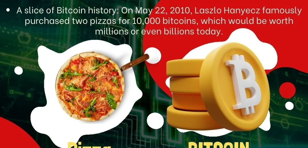 بیت کوین