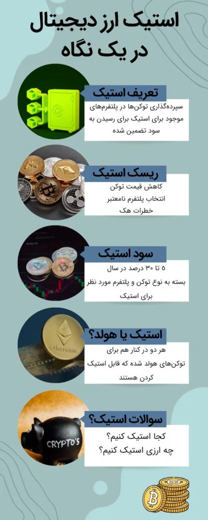 ارز دیجیتال