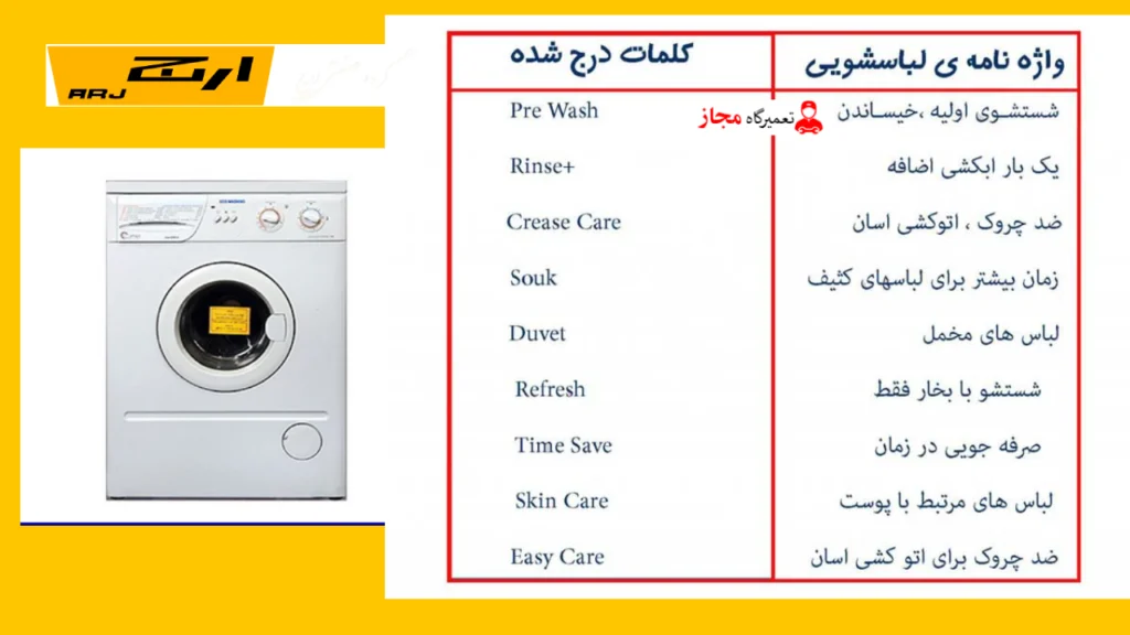 تعمیر