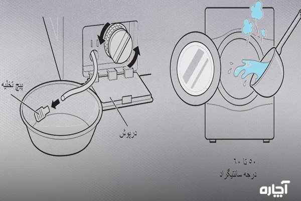 لباسشویی