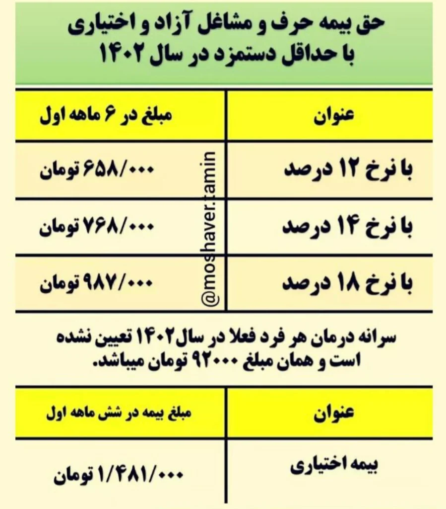 بیمه