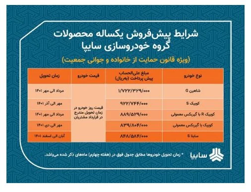 عمومی