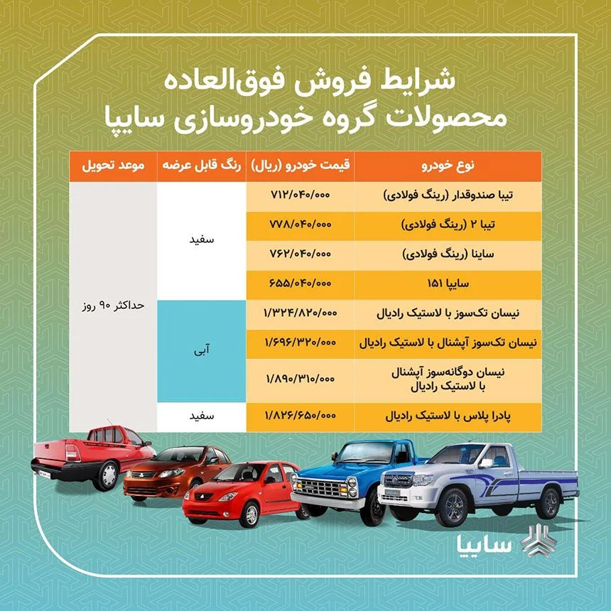 سایت سایت