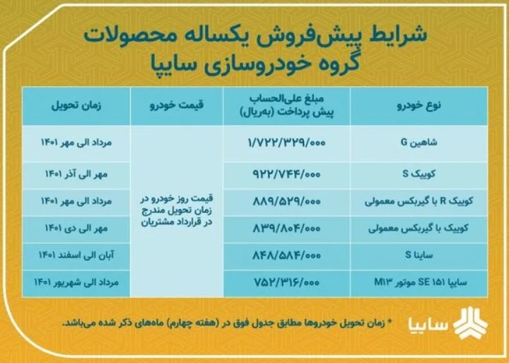 سایت سایت