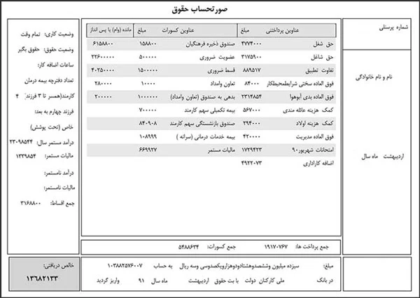 حقوق